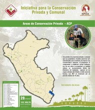 Áreas de Conservación Privada - ACP